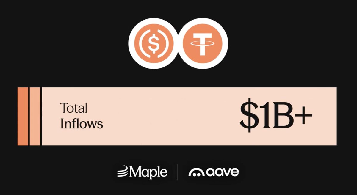 Lucazchain tweet media