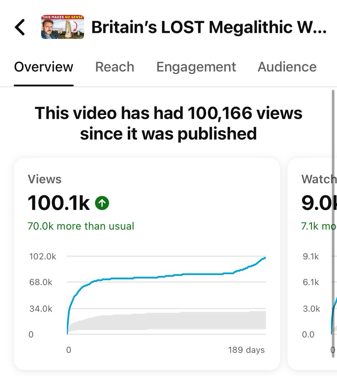 Adam M. Ibbotson tweet media