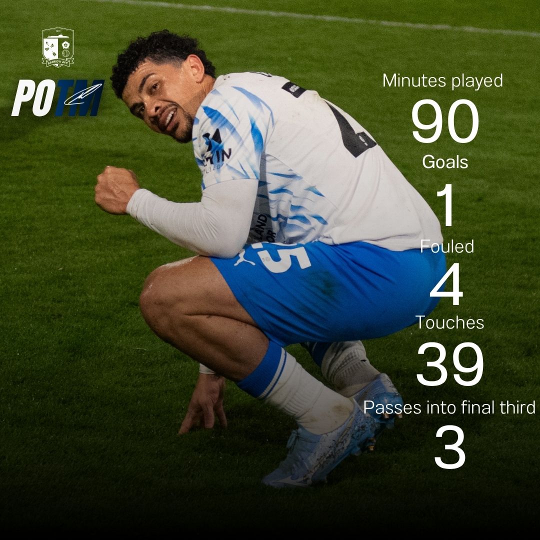 Superb Gords! ⚡️

#WeAreBarrow