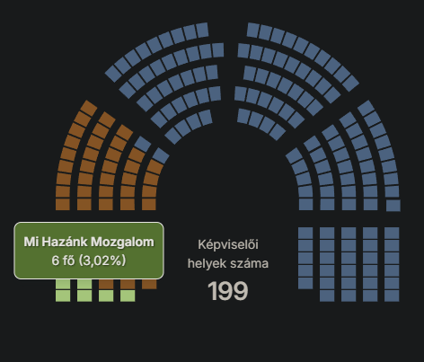 HasX 🇪🇺 tweet media