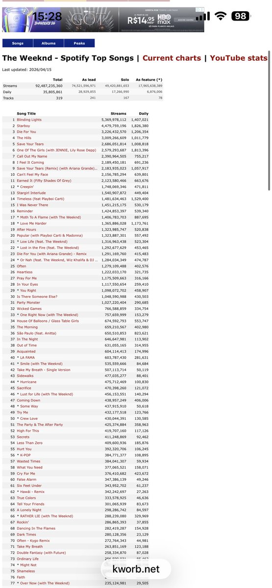 Curídico Renaut tweet media