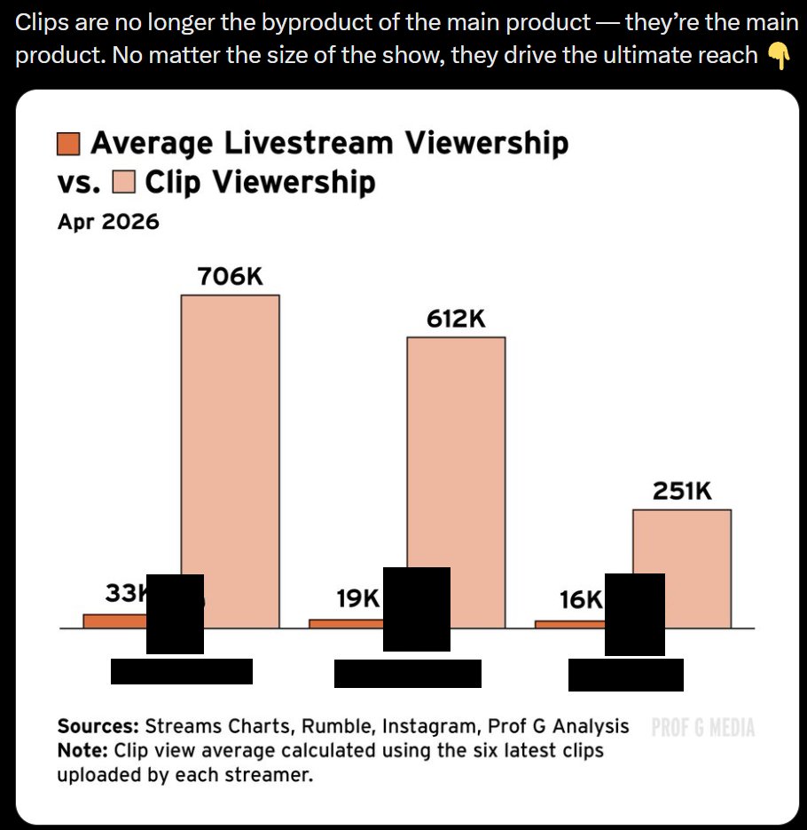 Zach Bussey 🇨🇦 tweet media
