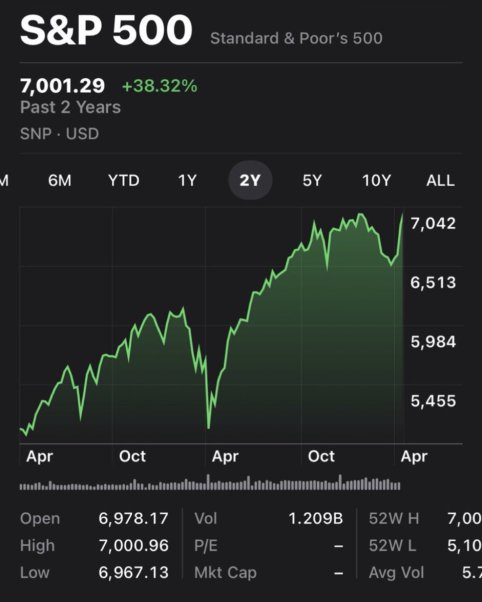 Nicolas Conquer tweet media