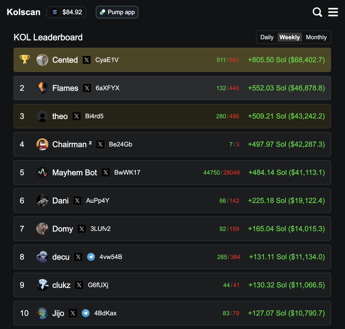 Sebastian Orellana tweet media
