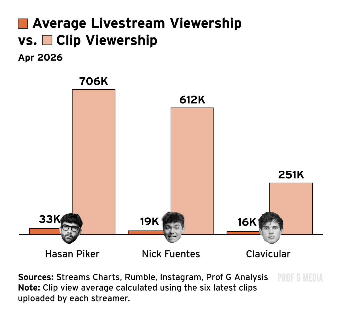 Rerum Novarum // Intel, Breaking News, and Alerts tweet media