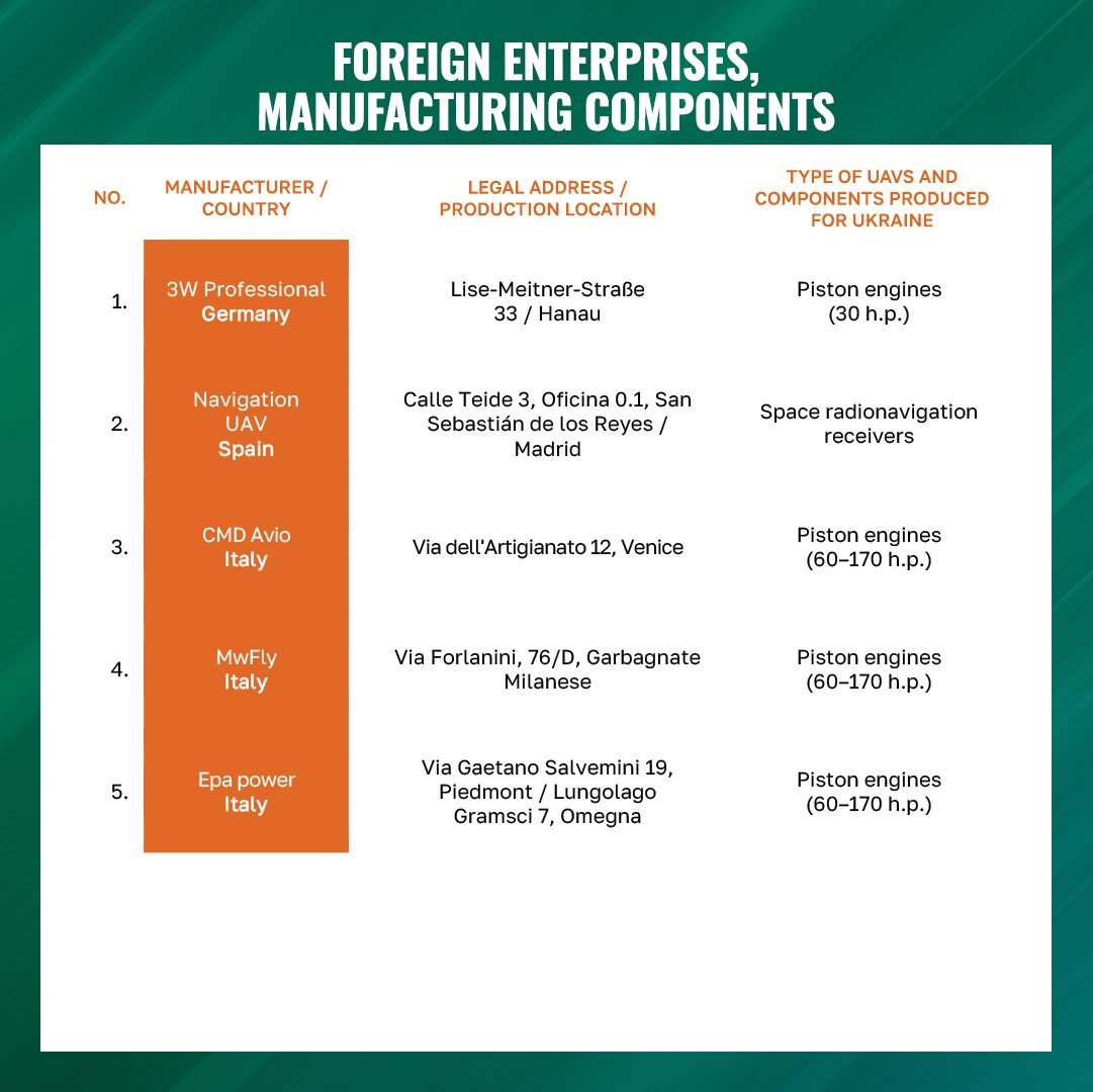 MFA Russia 🇷🇺 tweet media