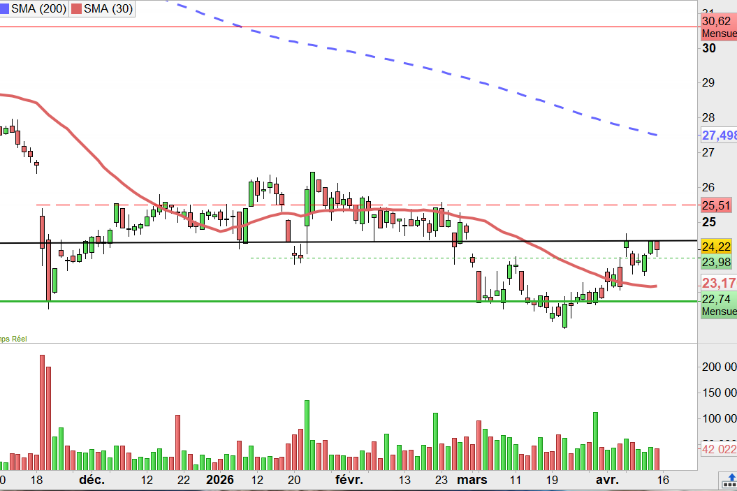 Marc Bond 📶 tweet media