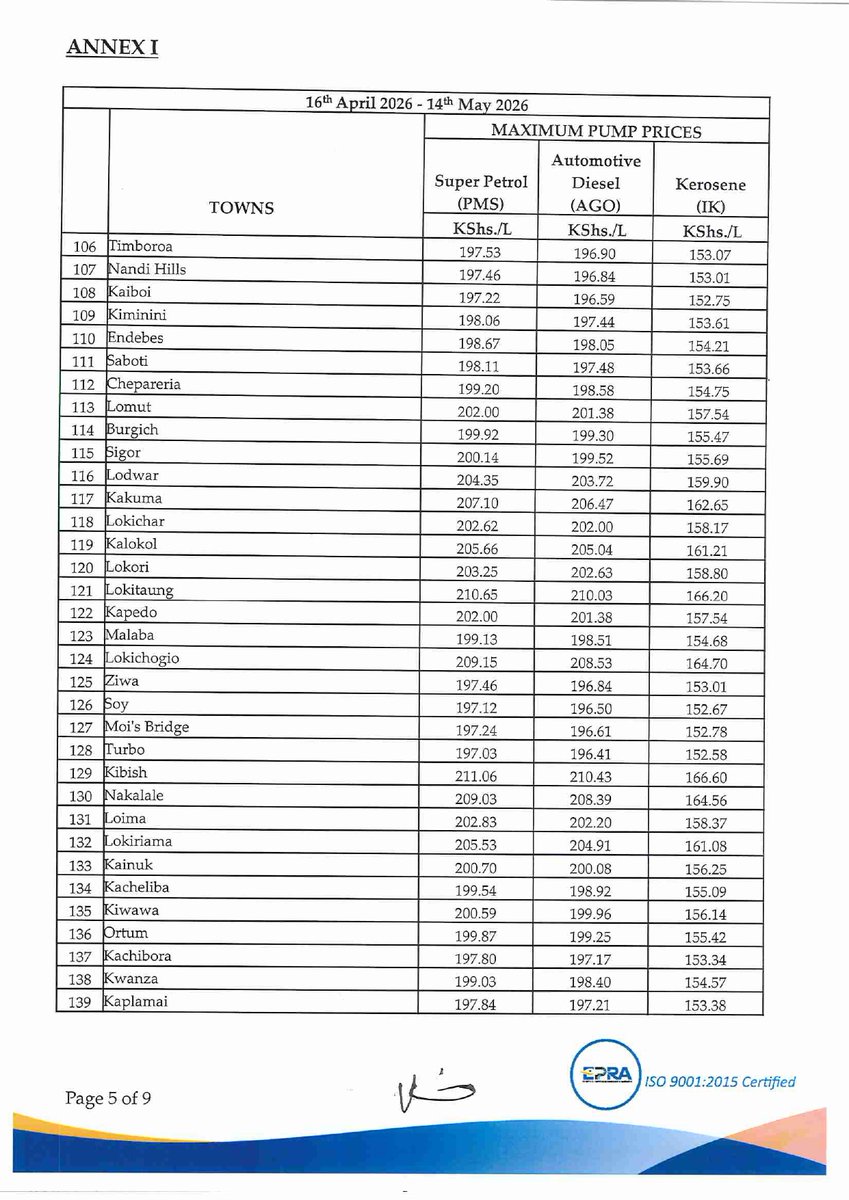 Energy and Petroleum Regulatory Authority tweet media