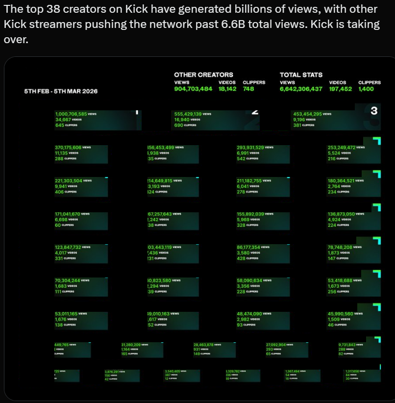 Zach Bussey 🇨🇦 tweet media