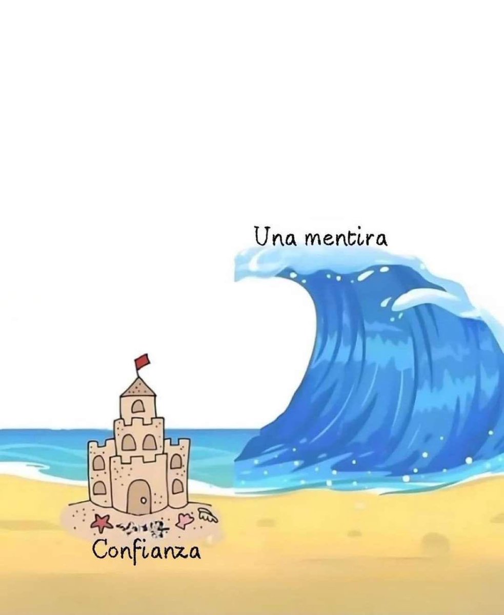 Confirmo