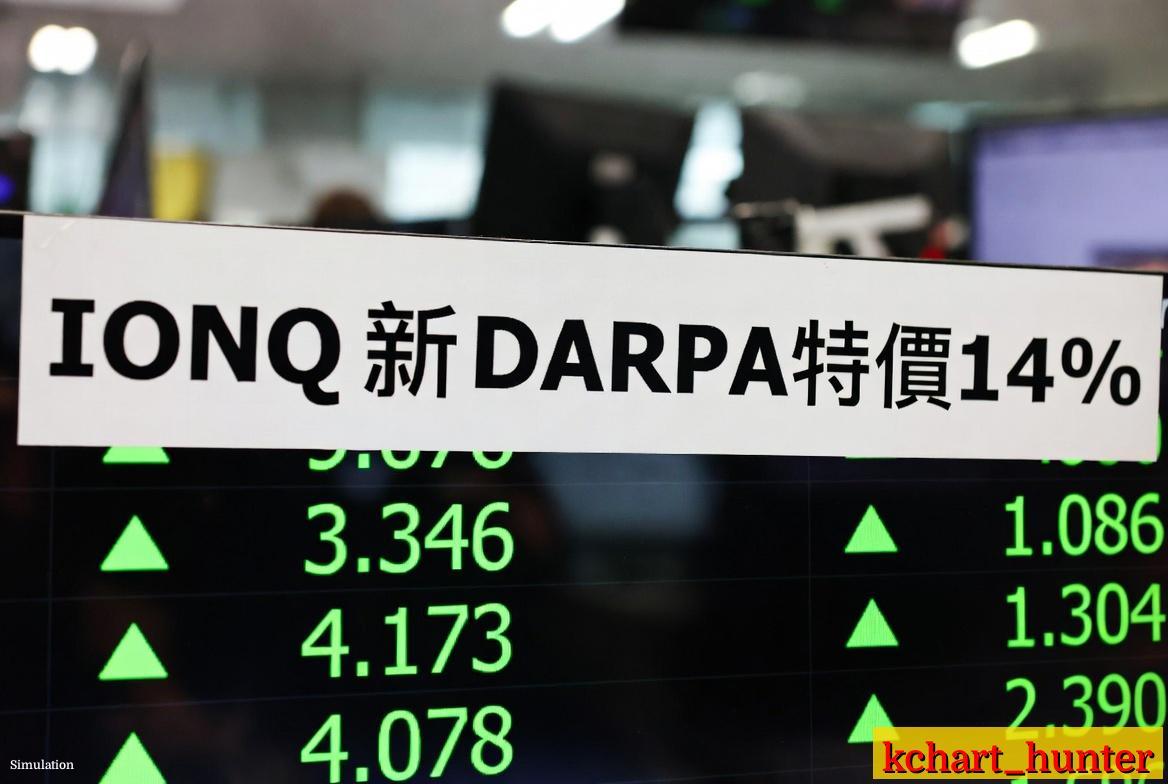 K线猎人 tweet media