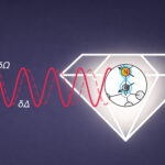 MIT Physics tweet media