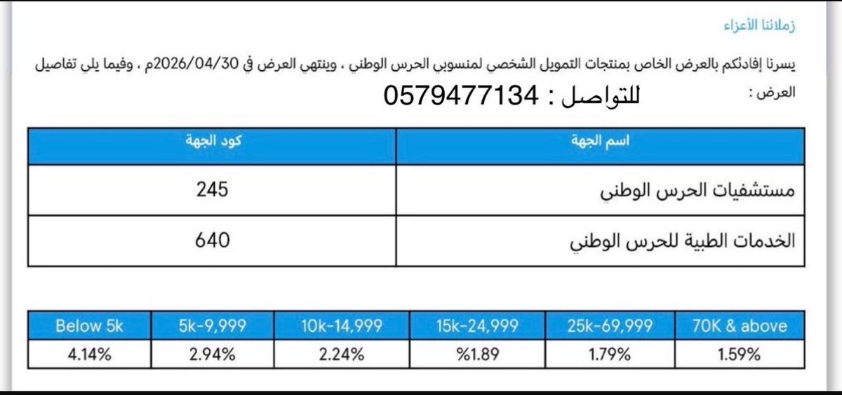 Malak.banker tweet media