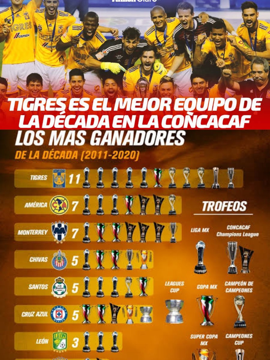 alberto frias tweet media