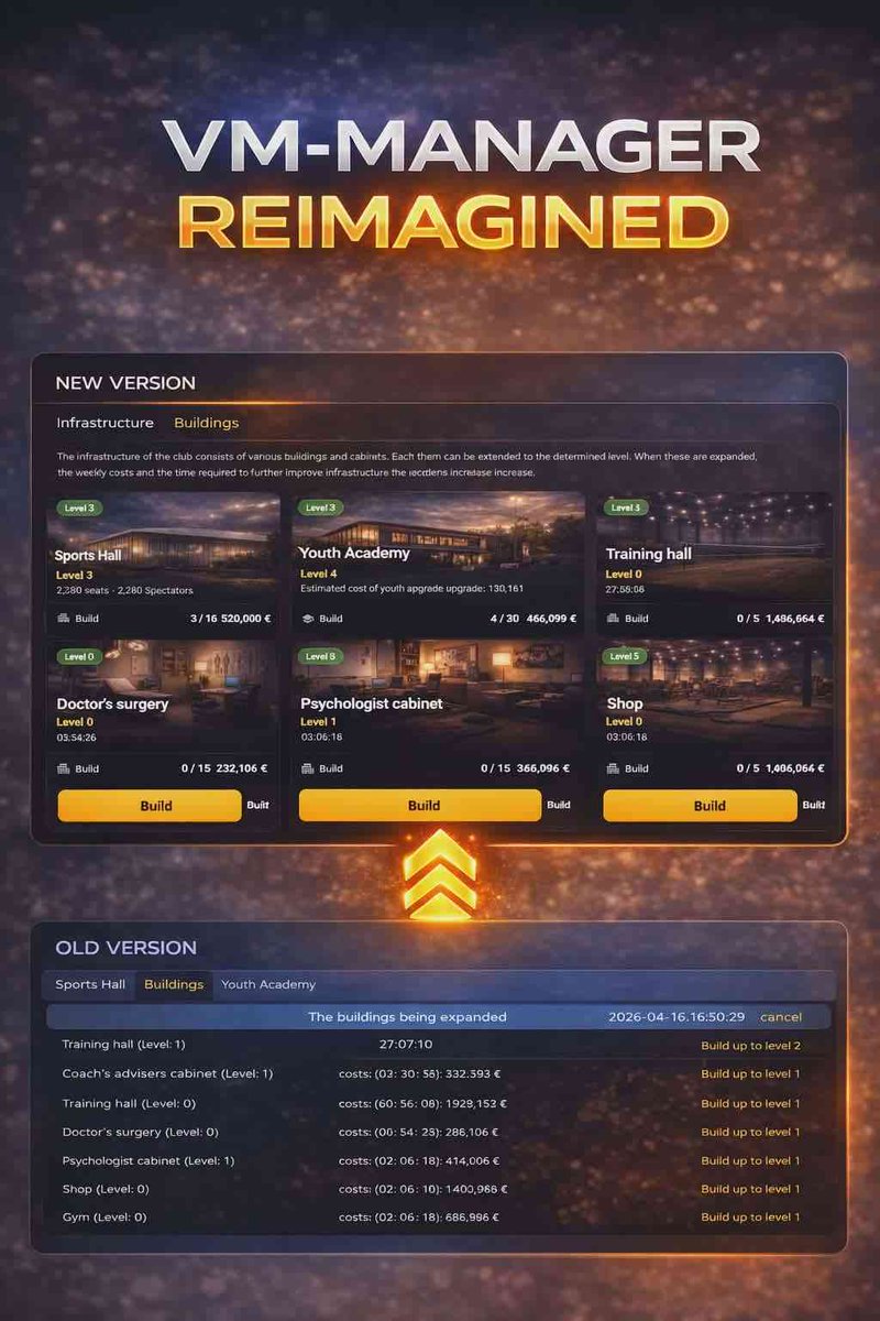 VM_Manager2024's tweet photo. 🚀 A new era of VM-Manager is coming! 🏐✨

With the upcoming technology update, our favorite online manager is about to undergo a true visual transformation. Get ready for a fresh, modern look that makes every detail stand out like never before! 🔥

Today, we’re lifting the curtain just a little… 👀
Here’s a first glimpse of the redesigned Buildings tab! 🏗️

And this is only the beginning… stay tuned for more reveals! 🚀