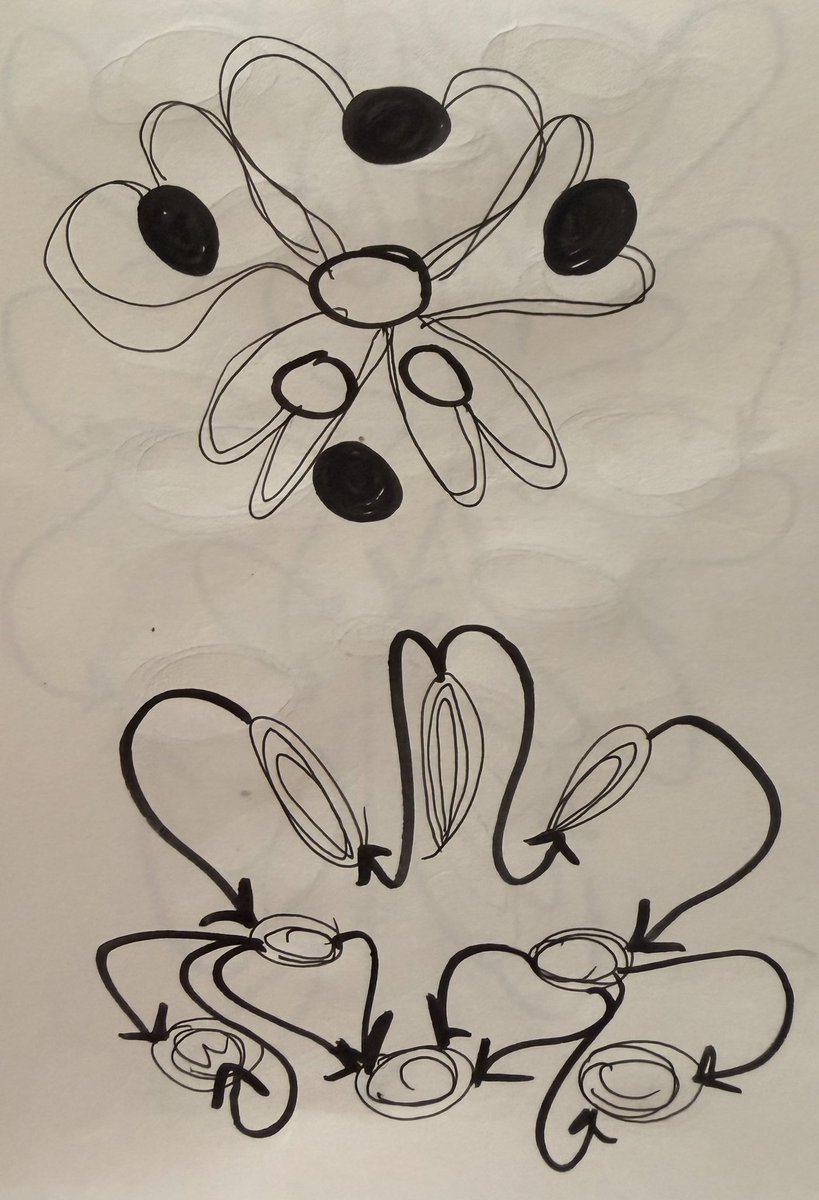 Timur Fattahov tweet media