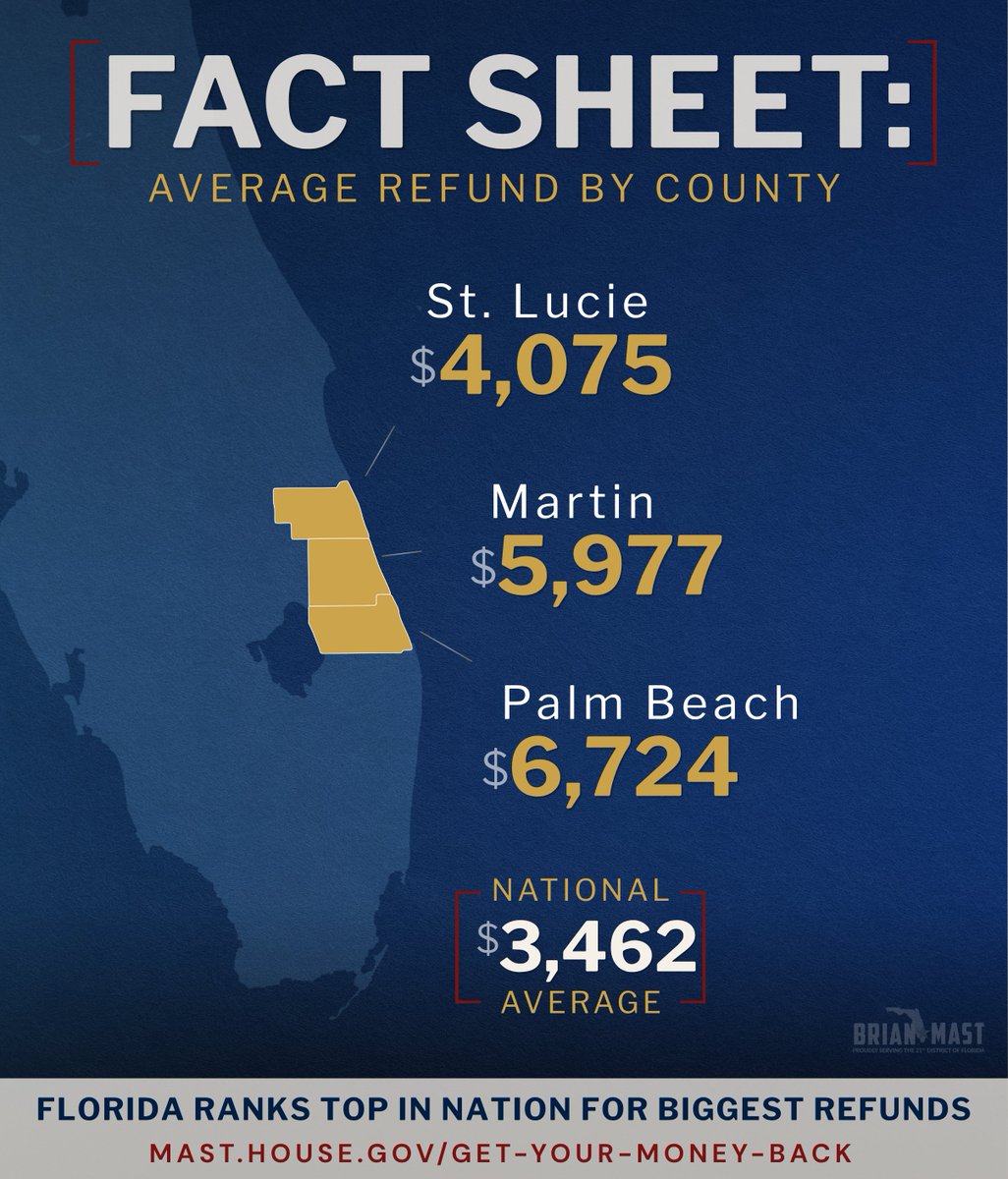 Rep. Brian Mast tweet media