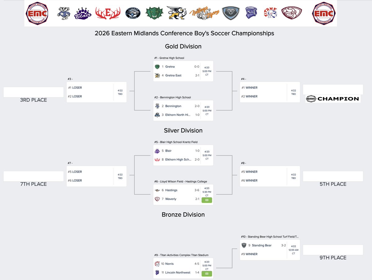 Blair High School tweet media