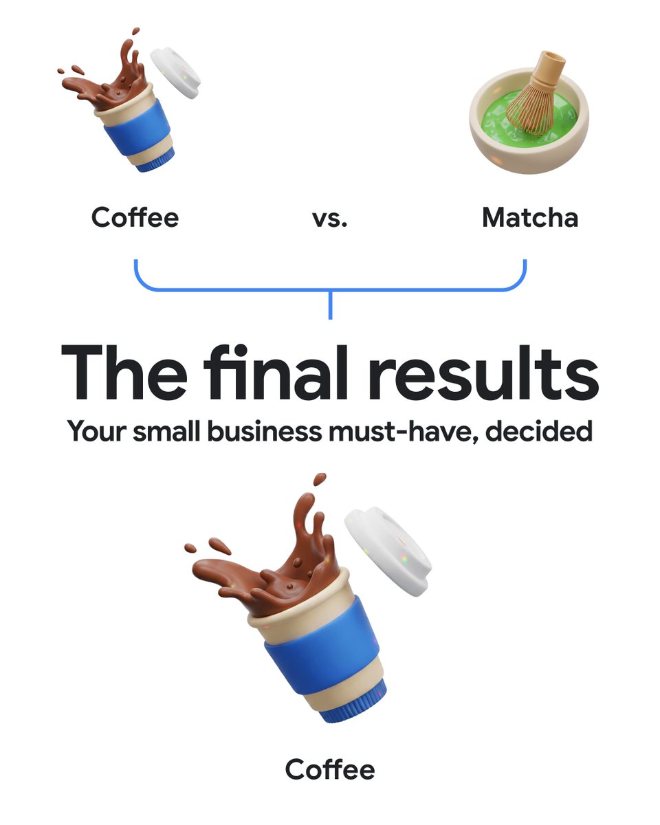 Google Small Business tweet media