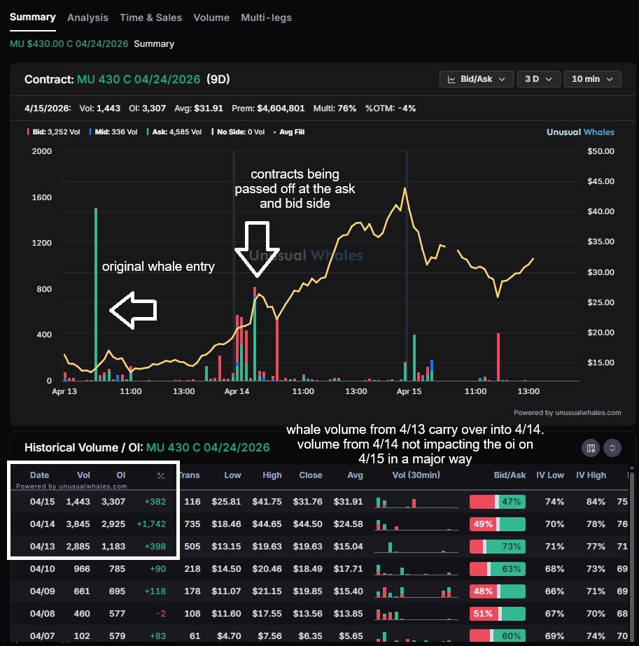 Anthony Sandford tweet media