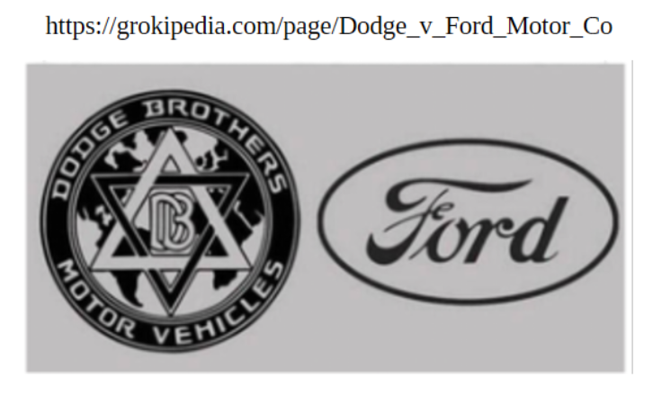 ChiefEngineerCE's tweet photo. One Policy That Screwed American Workers: Dodge v. Ford Motor Co. (1919)

In 1919 Henry Ford wanted to use extra profits to raise employee wages lower car prices and employ more people. The Dodge brothers sued him claiming a corporation's only duty is to maximize shareholder value. The Michigan Supreme Court agreed with the Dodges and set the precedent that still rules US corporate law today.

That ruling shifted American business away from building strong companies that benefit workers and communities toward pure short-term profit extraction for shareholders. It helped create the financialized system we have now where American workers are treated as costs to be cut instead of people to invest in.
This is one of the roots of the replacement machine we fight today.

 Comment below if you have stories where you have seen the impact. 

They Dont Work for You