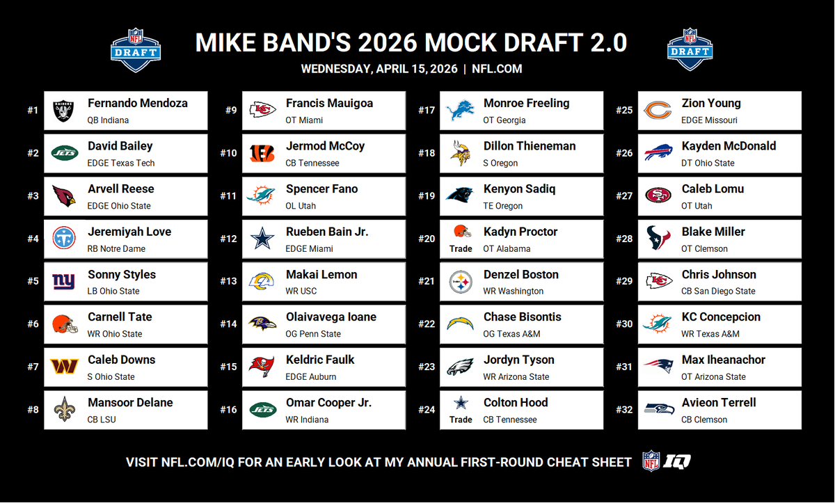 Mike Band tweet media