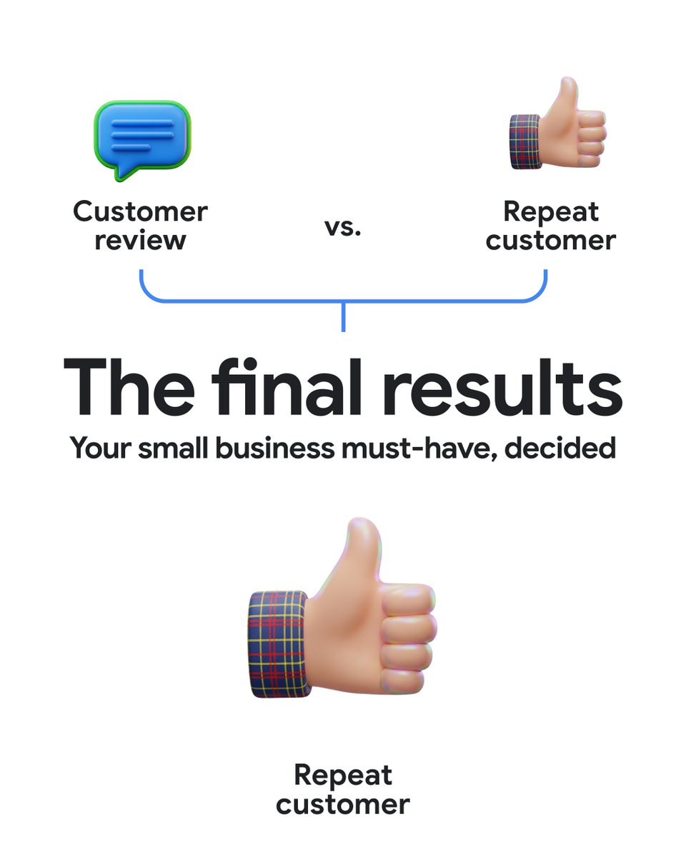 Google Small Business tweet media