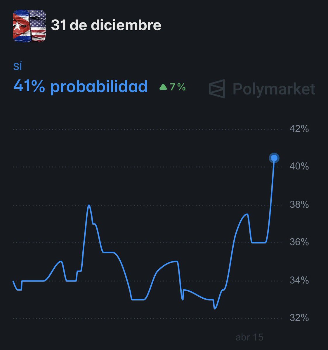 Agustín Antonetti tweet media