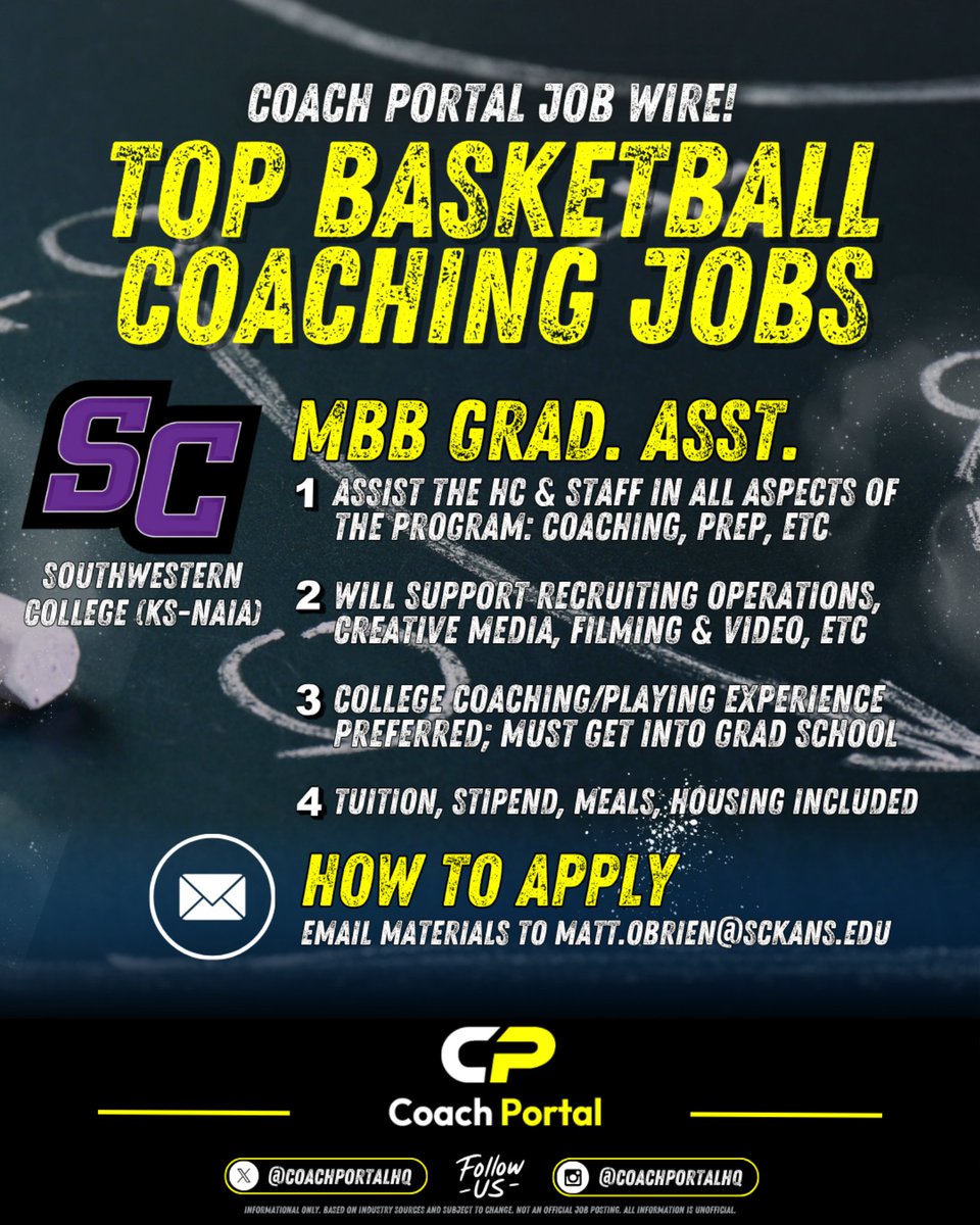CoachPortalHQ's tweet photo. 🟢 COACH PORTAL JOB WIRE 🏀

MBB Graduate Assistant — Southwestern College (KS-NAIA)

📋 Position Overview
• Assist the HC & staff in all aspects of the program: coaching, prep, etc.
• Support recruiting operations, creative media, filming & video
• College coaching/playing experience preferred; must gain admission to grad school
• Tuition, stipend, meals, and housing included

📩 How to Apply
Email materials to matt.obrien@sckans.edu

𝕏 @coachOBatSC 

#CoachPortalJobWire #MBB #GraduateAssistant #NAIABasketball #CoachingJobs #CoachPortal 🏀