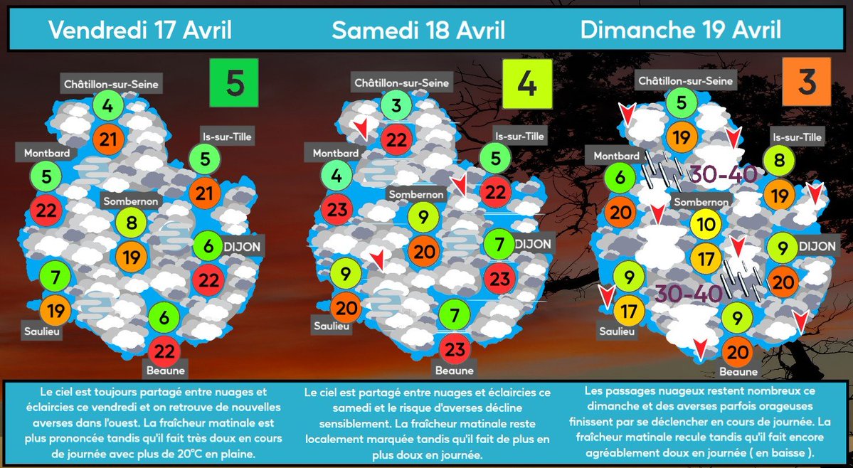 Météo Côte-d'Or tweet media