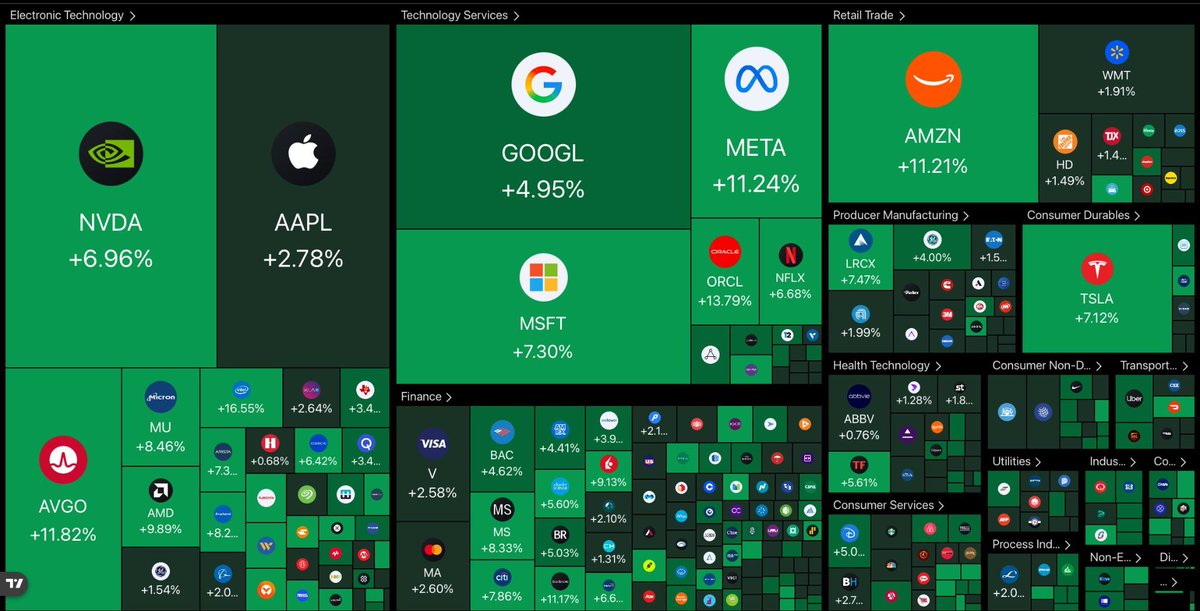 Crypto Rover tweet media
