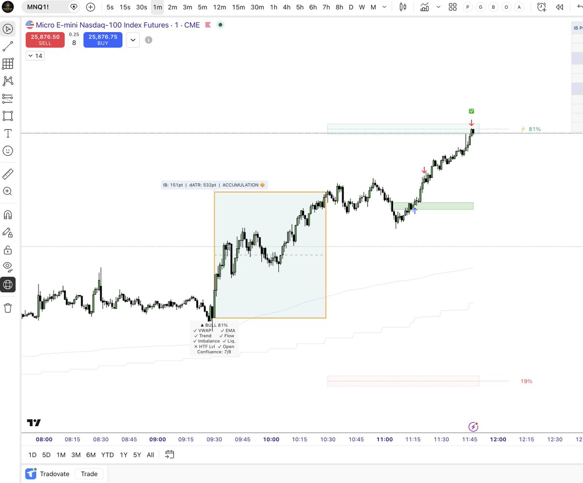 Herman Trading tweet media