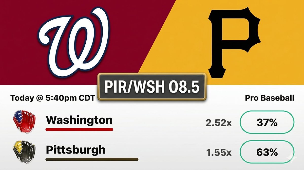 DaDonCashes's tweet image. DON CASHES 2U ⚾️ BOMB 💣

❤️ Like to tail Don

WSH / PIT OVER 8.5 🔒

Get on the 🚂 before it takes off.

#Betting #Picks #Lock