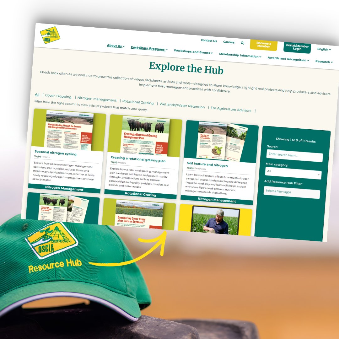 Ontario Soil & Crop tweet media