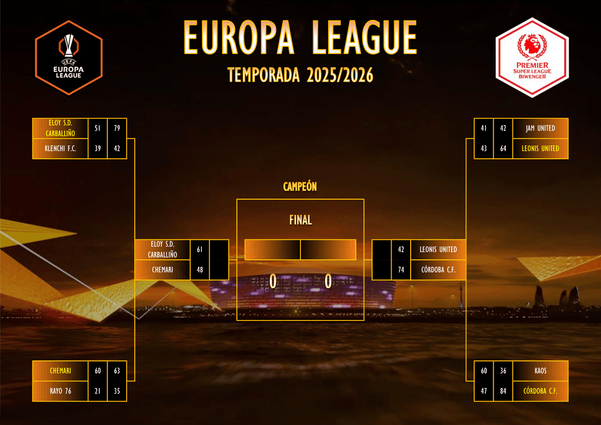 PremierSLB's tweet photo. EUROPA LEAGUE - SEMIFINALES (IDA)
Crónica👇 https://t.co/brlUvlSZqw
Toman ventaja:
@SdCarballino y @joserafa_jr10
#EuropaLeague #Premier #Superleague @biwenger https://t.co/6OfLPAE8ny