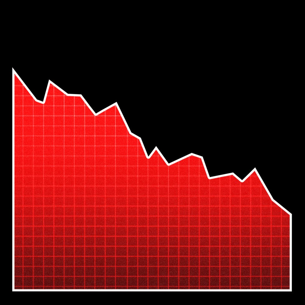 Financial Dreamz tweet media