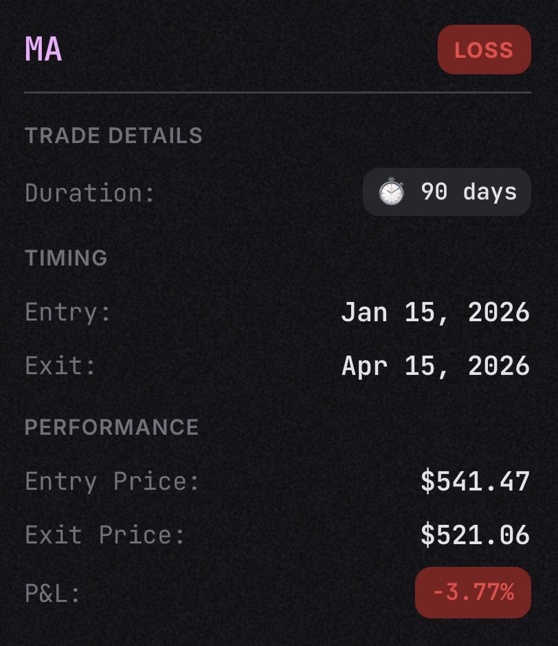 WaveRider tweet media