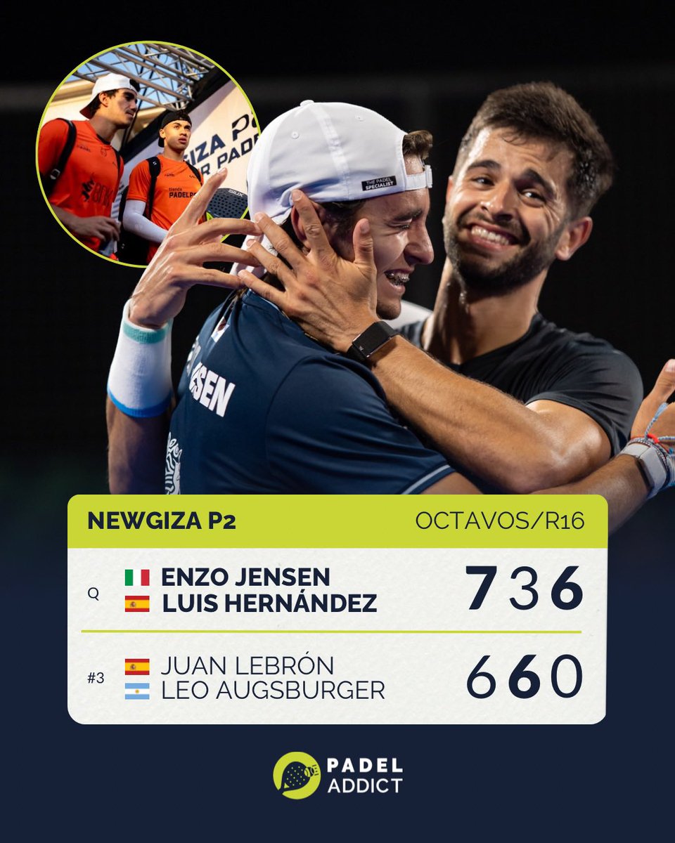 padeladdict's tweet image. ❌ ¡LEBRÓN Y AUGSBURGER ELIMINADOS! 

😱 La pareja clasificada de la previa Luis Hernández y Enzo Jensen elimina a la pareja 3 en los octavos del Newgiza P2.

📸 @premierpadel

#padeladdict #padel
