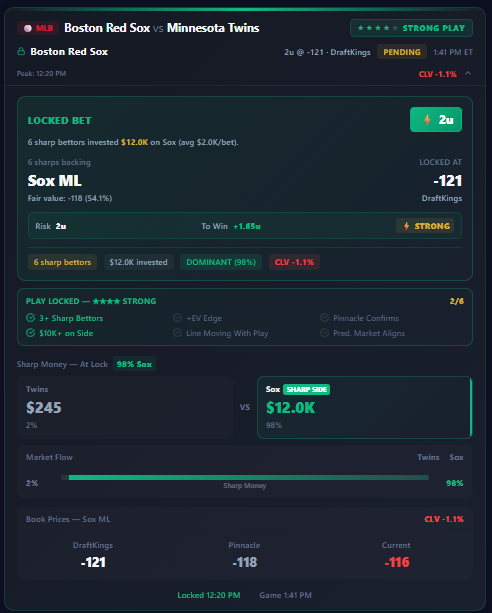 NHL Savant | Dale | Model +Ev Picks tweet media