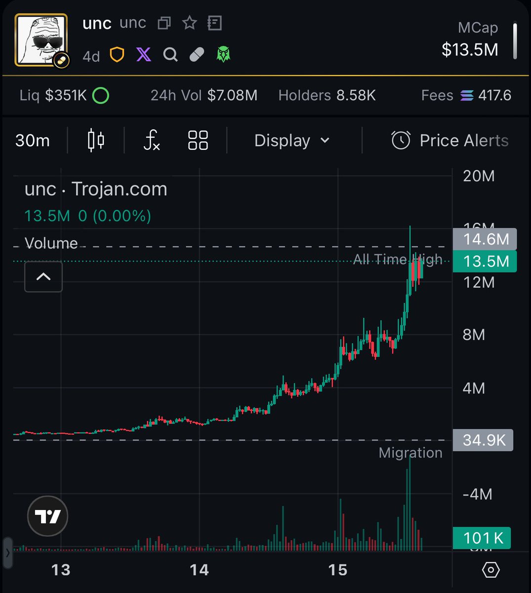 YallahHabibi 🌎 ☮️ tweet media
