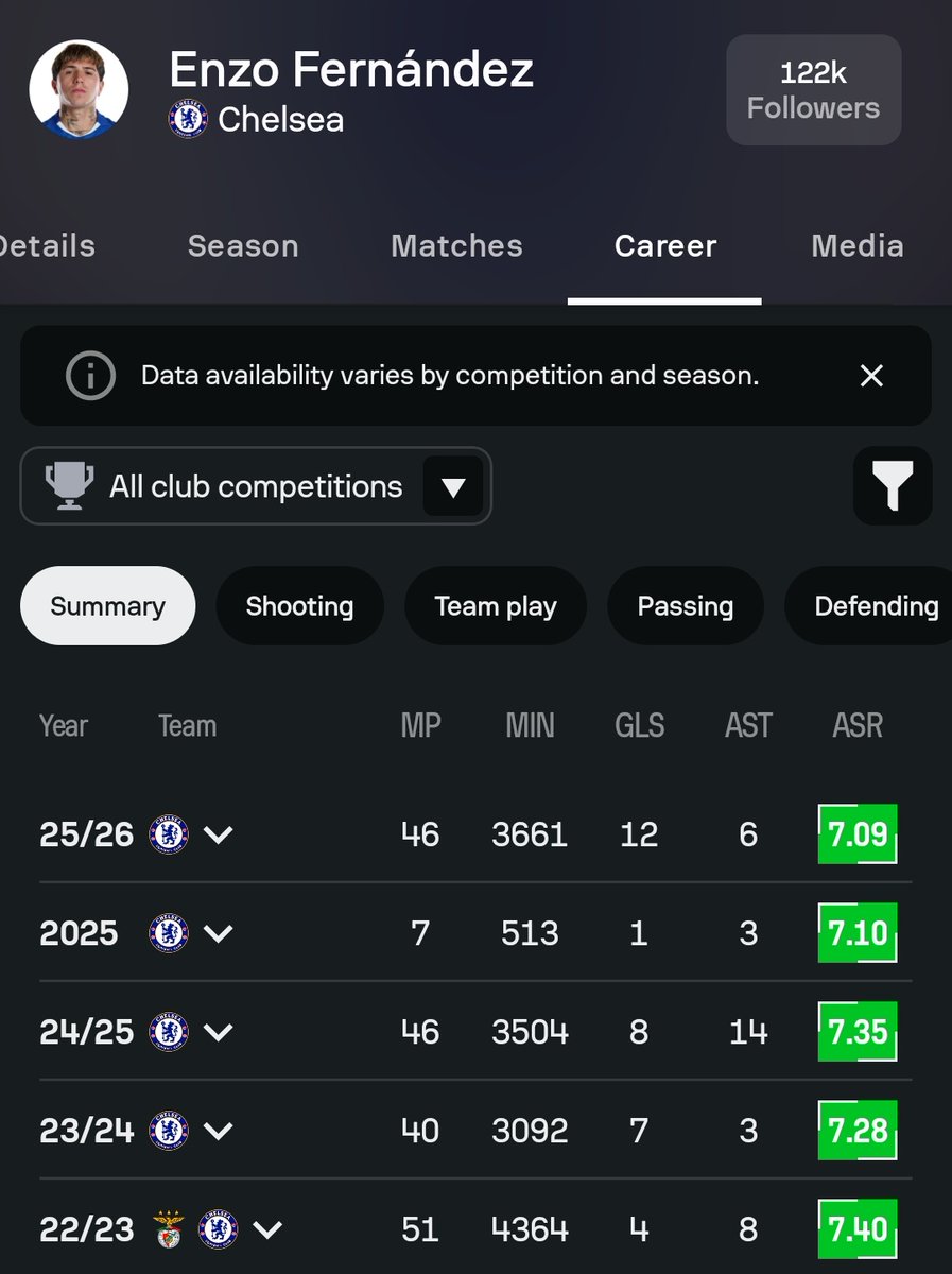 Otu lala🗨 tweet media