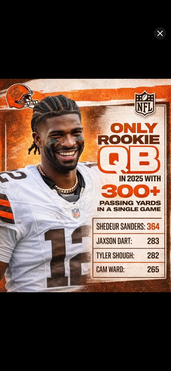 KarleataJ's tweet image. #12 #Legendary 💪🏾