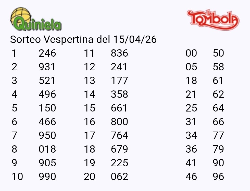 Kiosco DANI (@kioscodani) on Twitter photo 