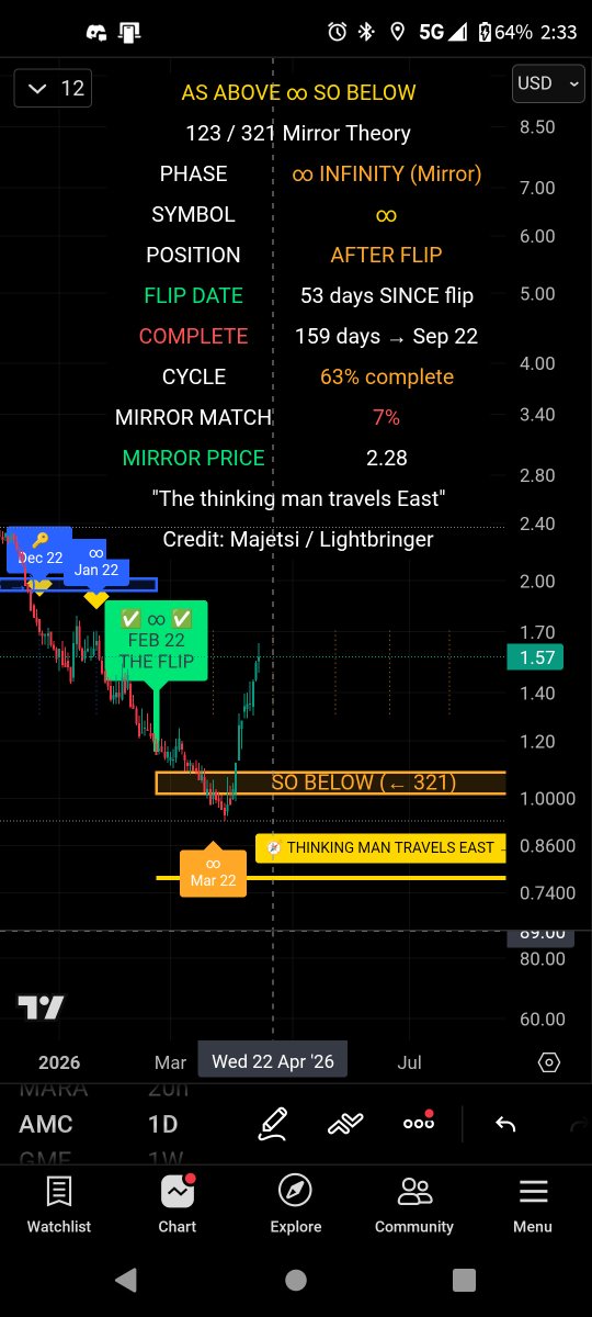 SCRIPTMASTERLABS tweet media