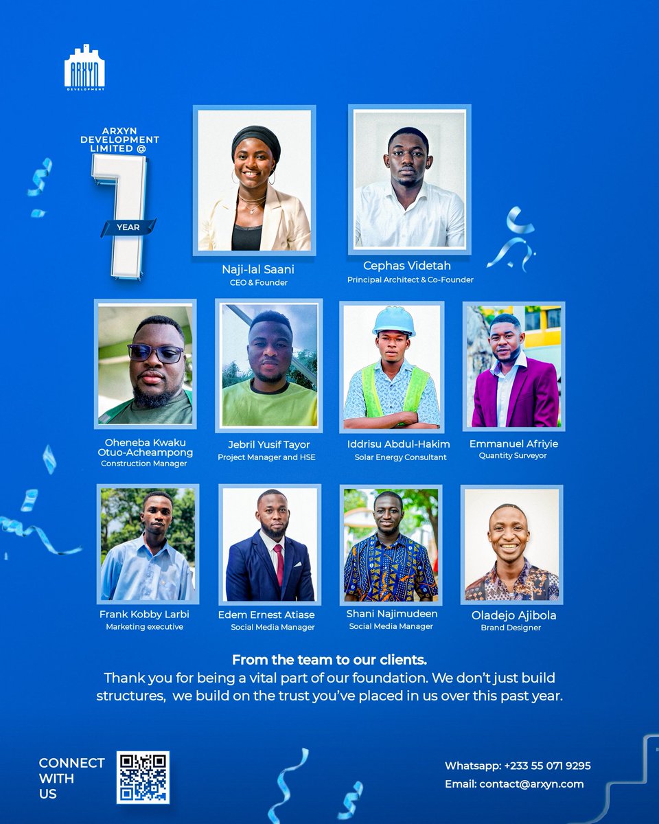 ArXyn Development Ltd tweet media