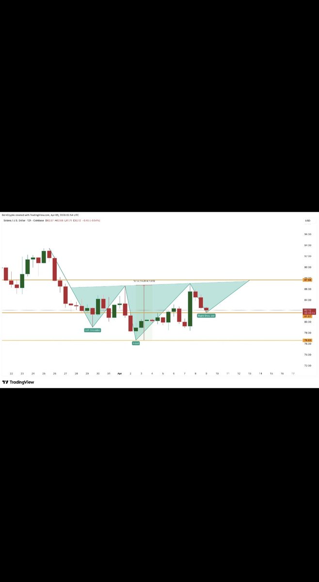 TradesystemeX tweet media