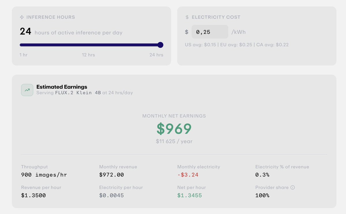 Outputlayer tweet media