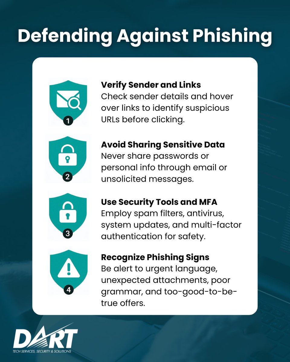 dart_msp's tweet image. Think before you click 🔍 A few simple habits can help protect your inbox and data from phishing scams. 

💡 Learn how DART can support your organization’s cybersecurity goals: hubs.la/Q04bCD2R0

#StopPhishing #CyberTips #OnlineSafety