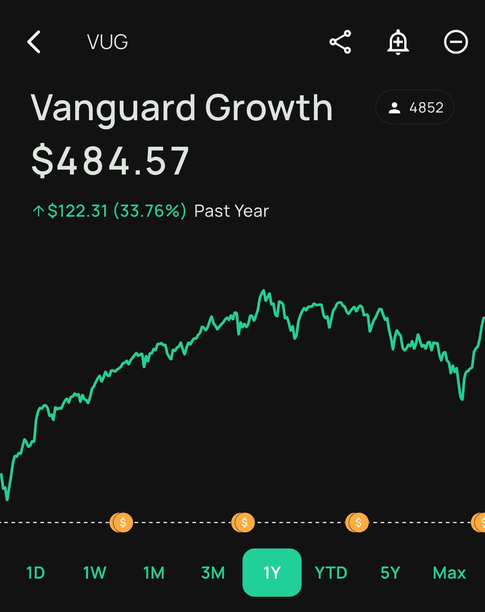 Moat Enjoyer tweet media