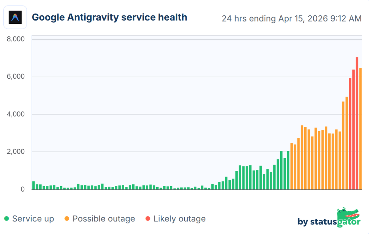 AIxHunter tweet media